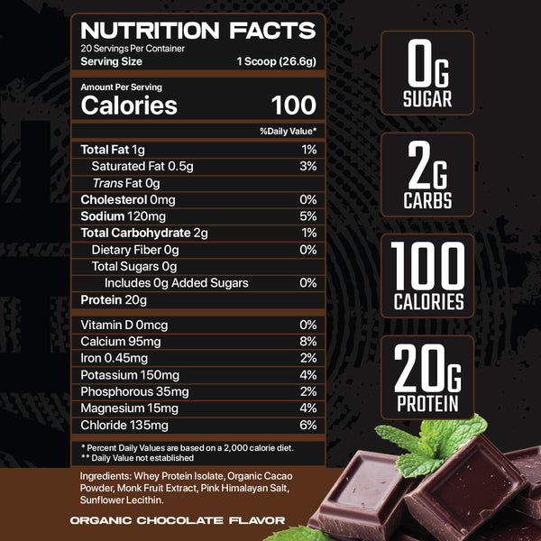 Whey Protein