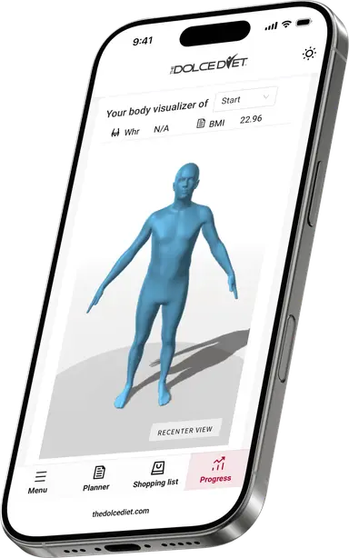 12 Month Unlimited VIP Membership