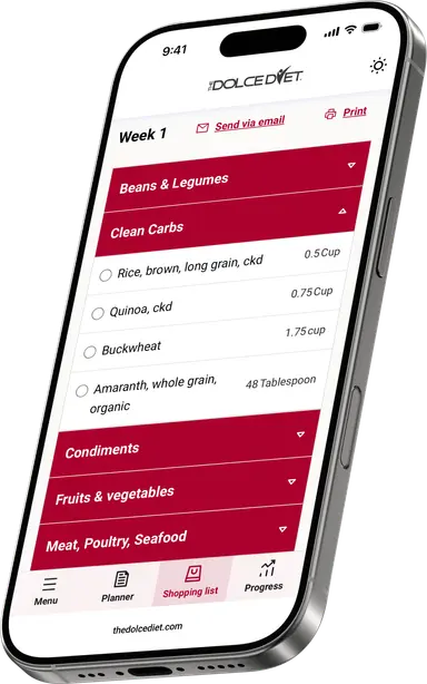 3 WEEKS TO SHREDDED - Rapid Weight Loss Plan