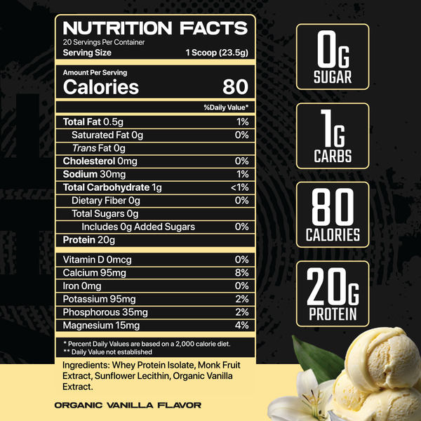 Whey Protein
