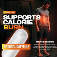 Burn Rate