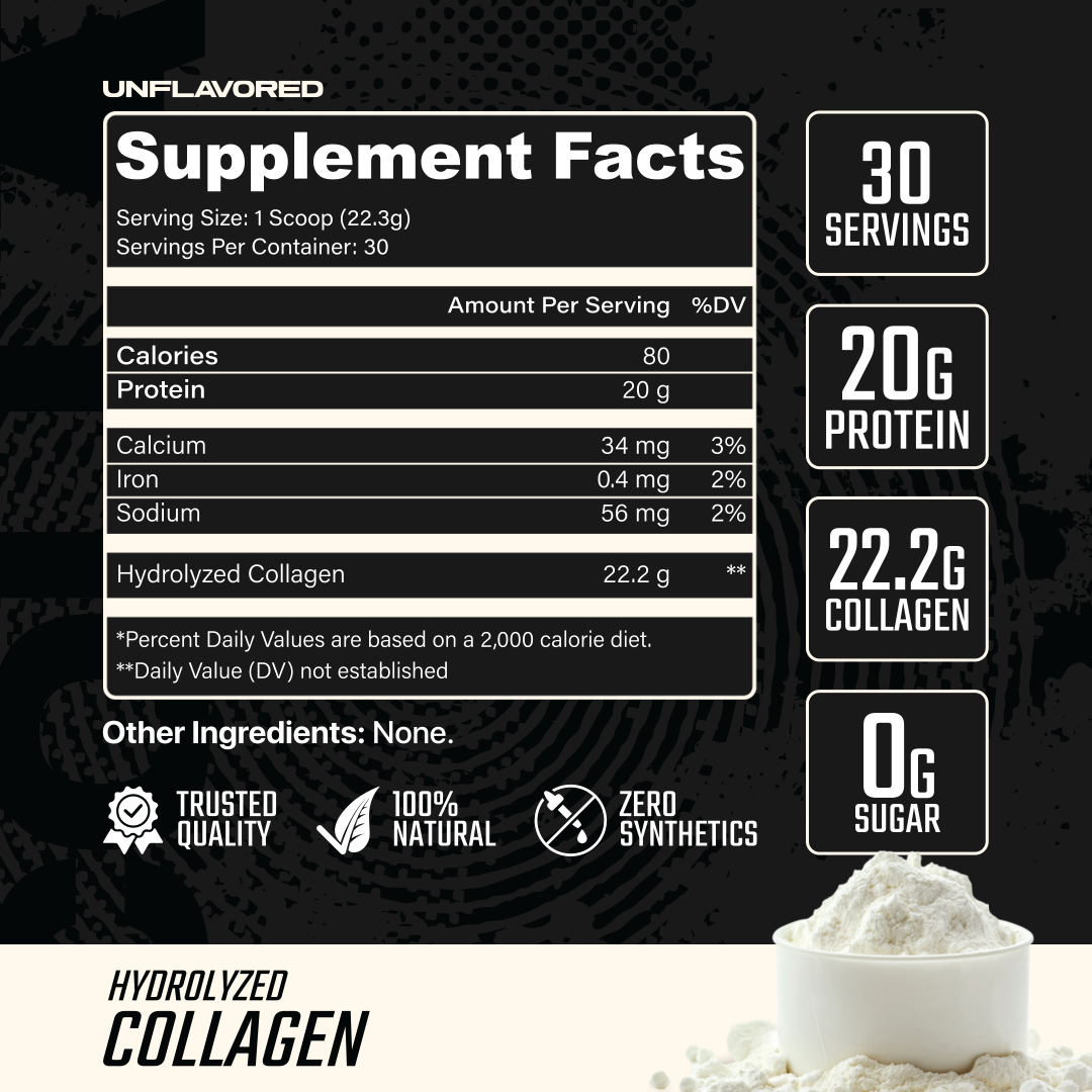 Collagen