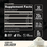 Collagen