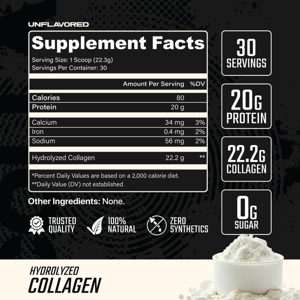 Collagen
