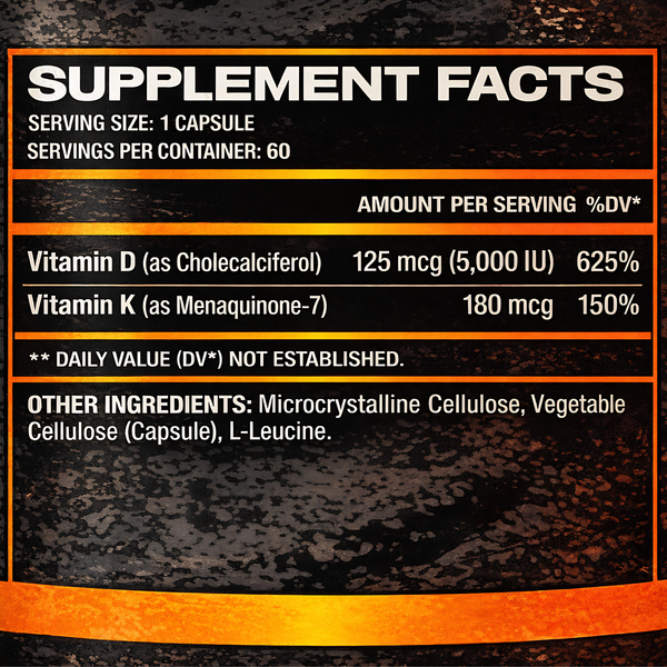 Supplement Facts Panel