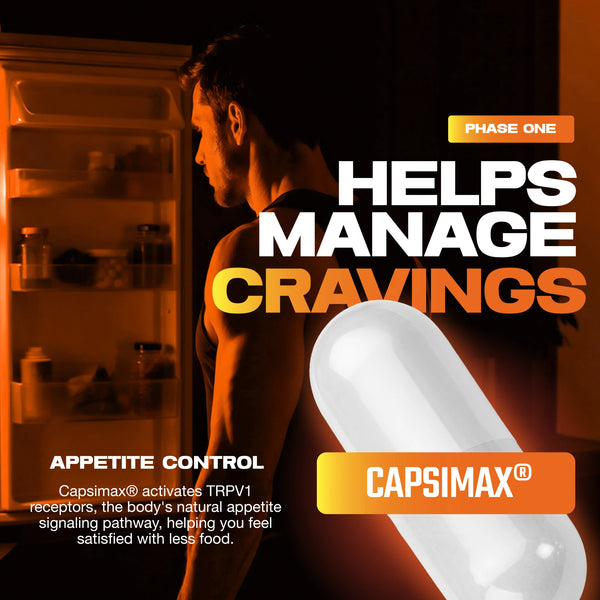 Capsimax®