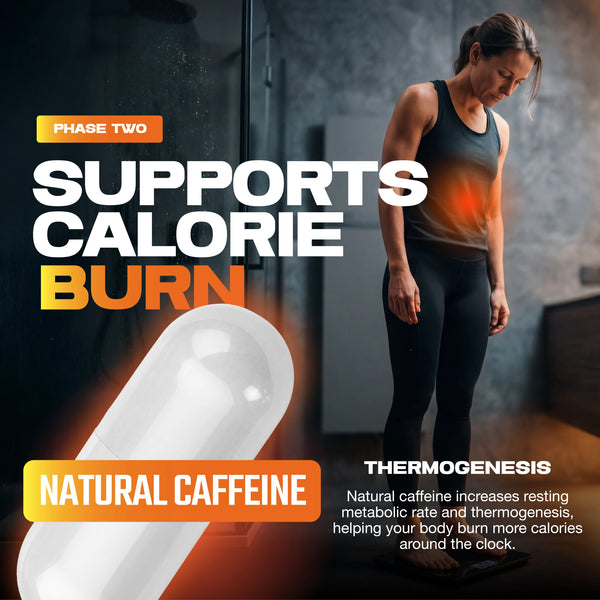 Natural Caffeine